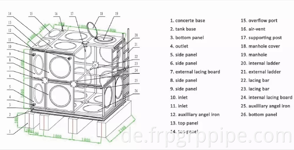 Fiberglas FRP GRP SMC Watertank mit Trinkwasser und Feuerwasser